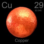 Copper Water HEalth